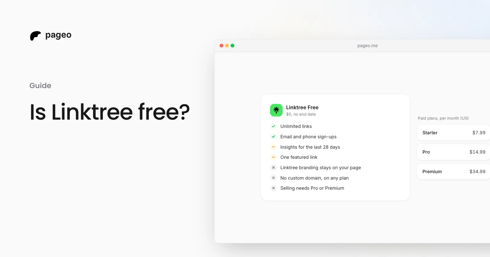 Linktree's free plan: unlimited links and email sign-ups, with Linktree branding, 28 days of insights, one featured link, and no custom domain, beside the Starter, Pro, and Premium prices